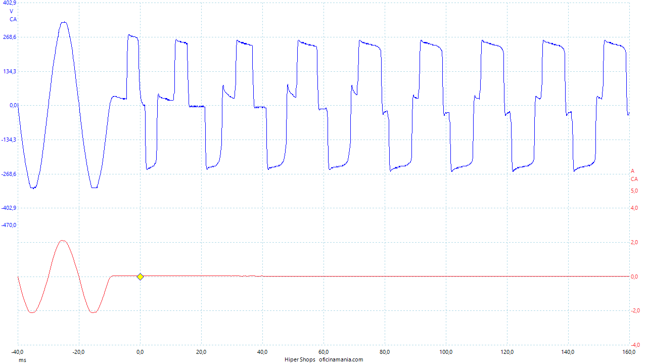 La Vst 650 Corte Ascendente 285 W