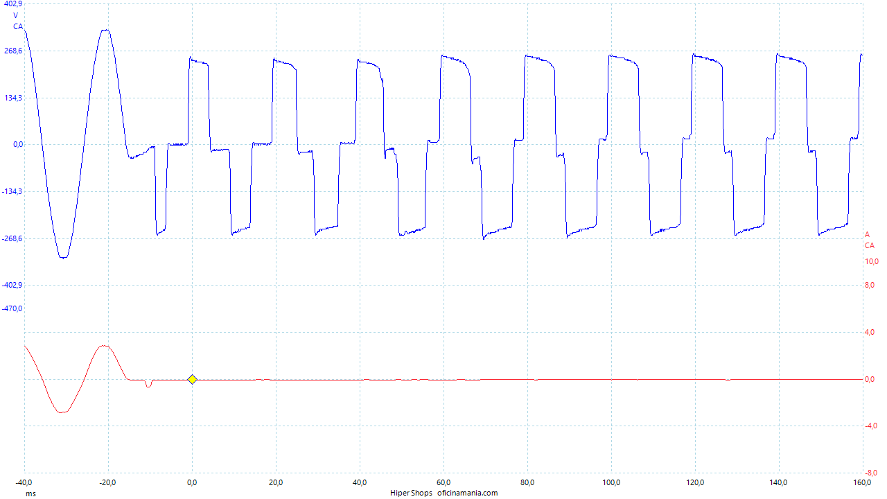 La Vst 850 Lcd Corte Descendente 385 W