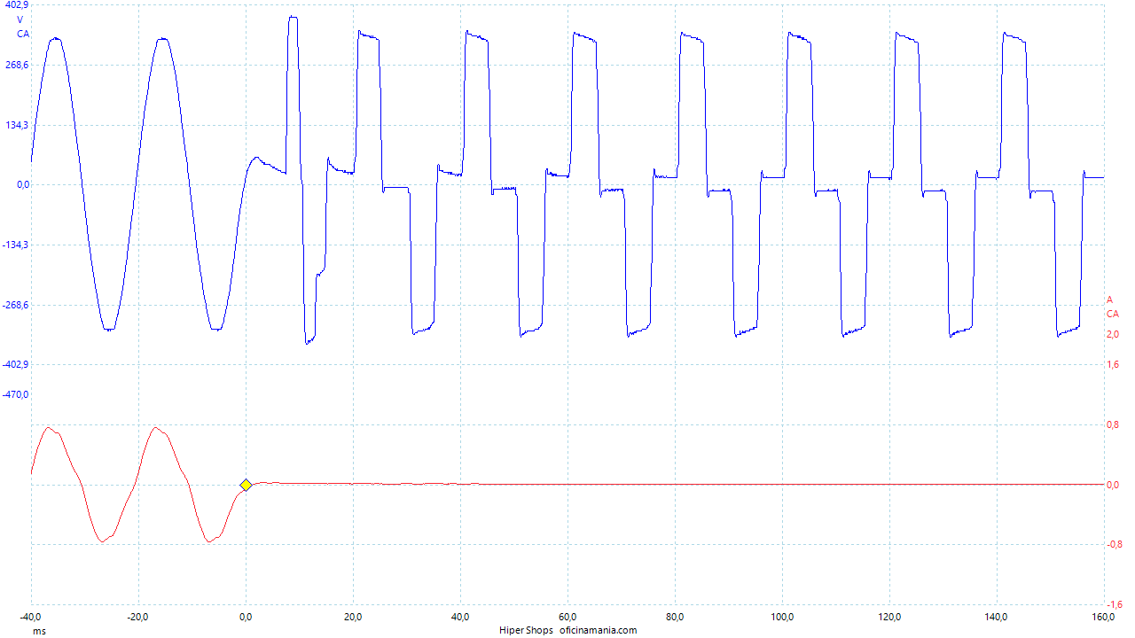 La Vst 650 Corte Ascendente 85 W