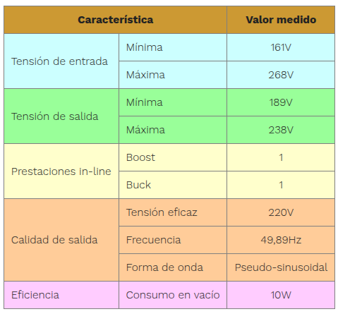 Captura De Pantalla De 2026 01 16 18 10 59