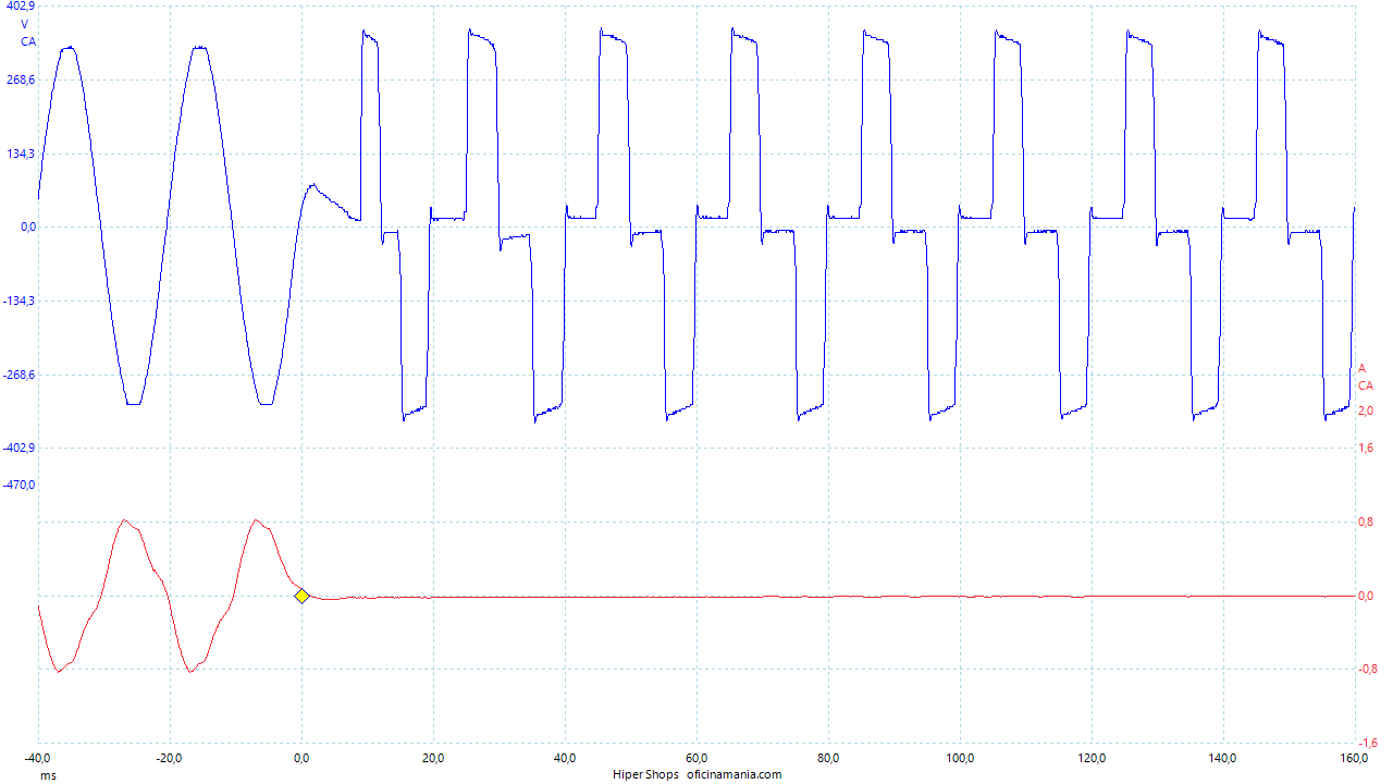 La Vst 850 Lcd Corte Ascendente 85 W