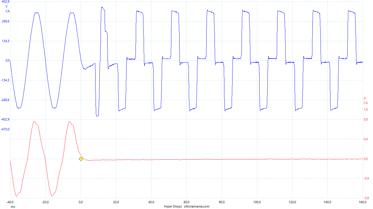 La Vst 650 Corte Descendente 85 W